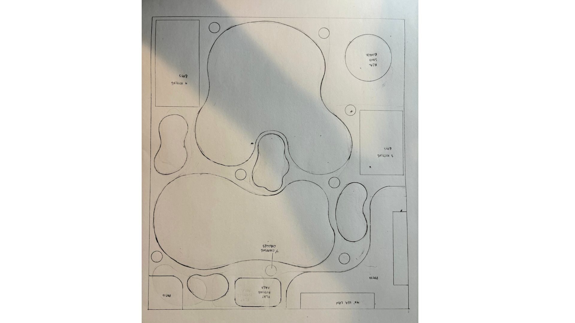 Garden planning
